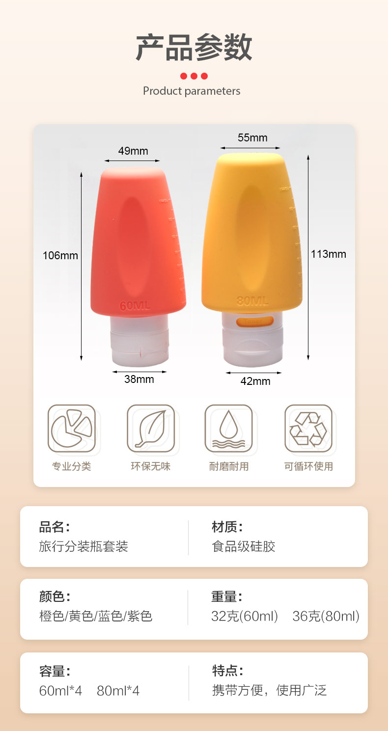 分裝瓶-中文版_03.jpg